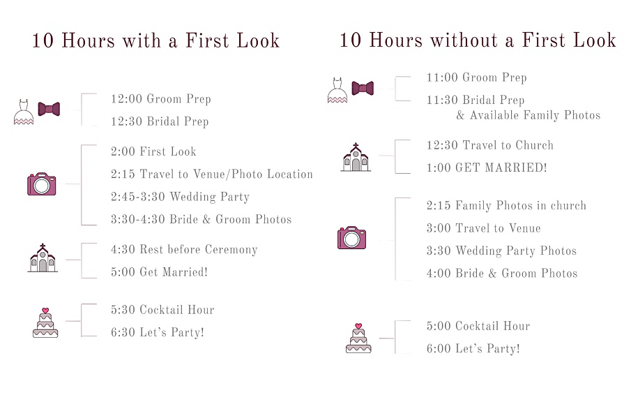 Wedding Timeline With First Look Wedding Ideas